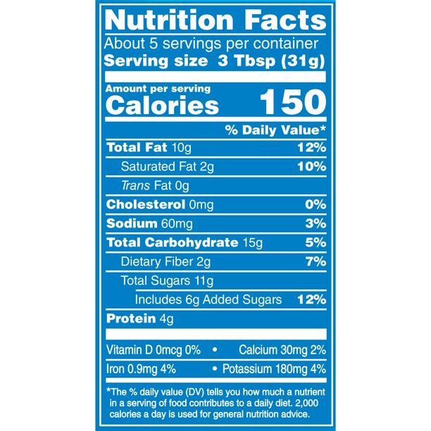 Sweet & Salty Trail Mix - Your Snack Box